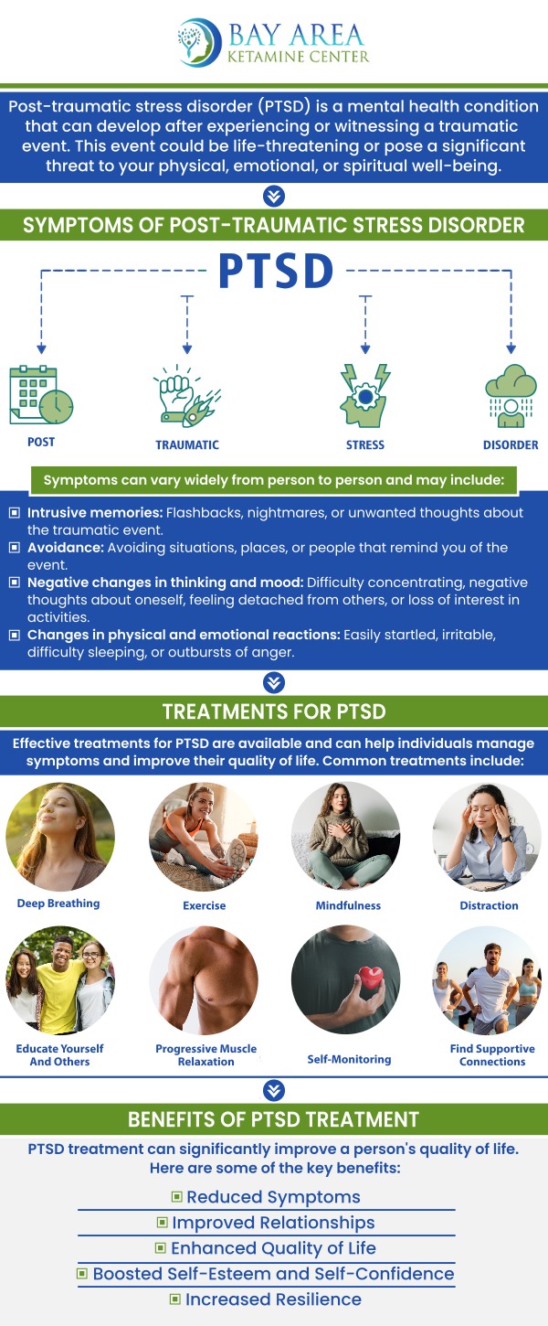 Find relief from depression and PTSD with ketamine therapy, now available in the Bay Area, Los Altos, CA. Dr. Paul Wender, MD, offers advanced, personalized treatments for patients who have not responded to traditional therapies. Ketamine therapy provides rapid relief by targeting the root causes of mental health conditions. Trust Dr. Wender’s expertise to guide you toward lasting improvements in your emotional well-being. For more information contact us today or schedule an appointment online. We are conveniently located at 746 Altos Oaks Drive Suite B, Los Altos, CA 94024.
